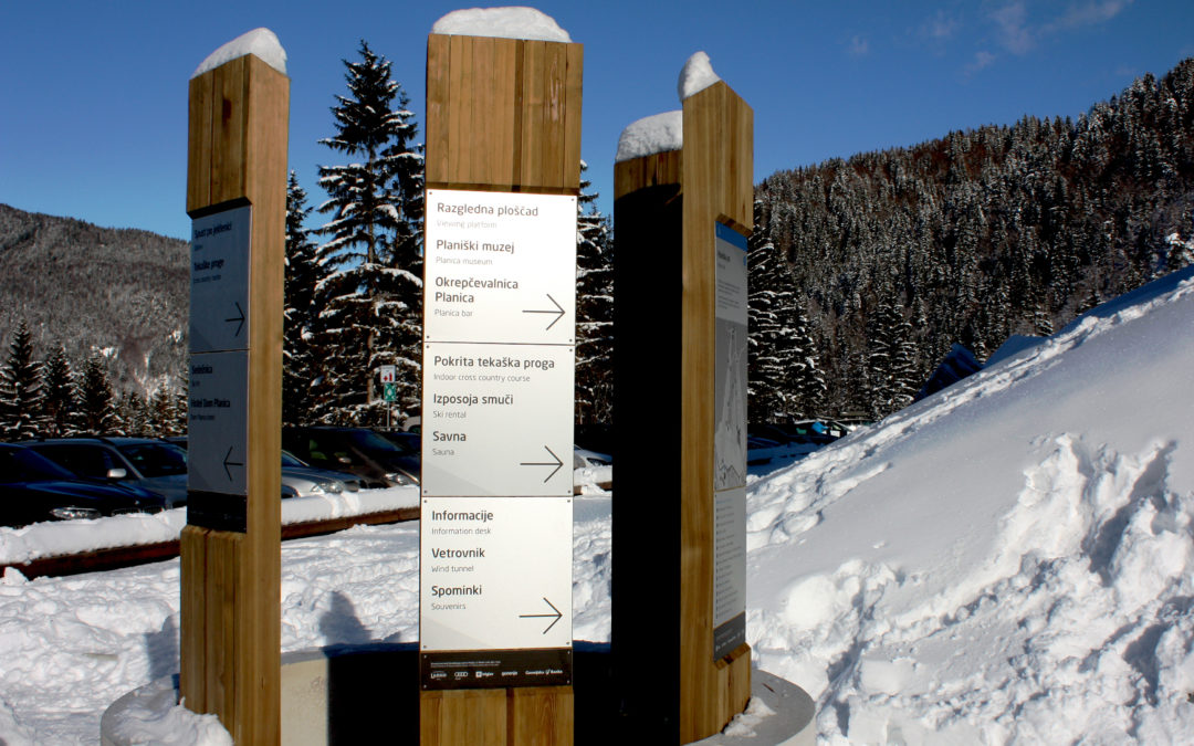 Nordijski center Planica – planiška pot